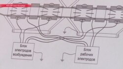 Житель Петербурга собирает в гараже экологически чистый двигатель на водороде