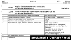 Сборник аэронавигационной информации